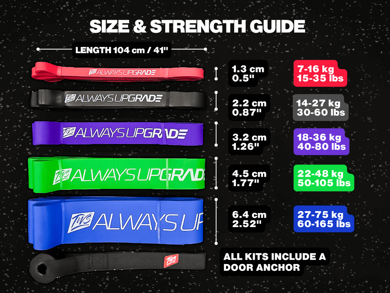 TWS Performance Bands