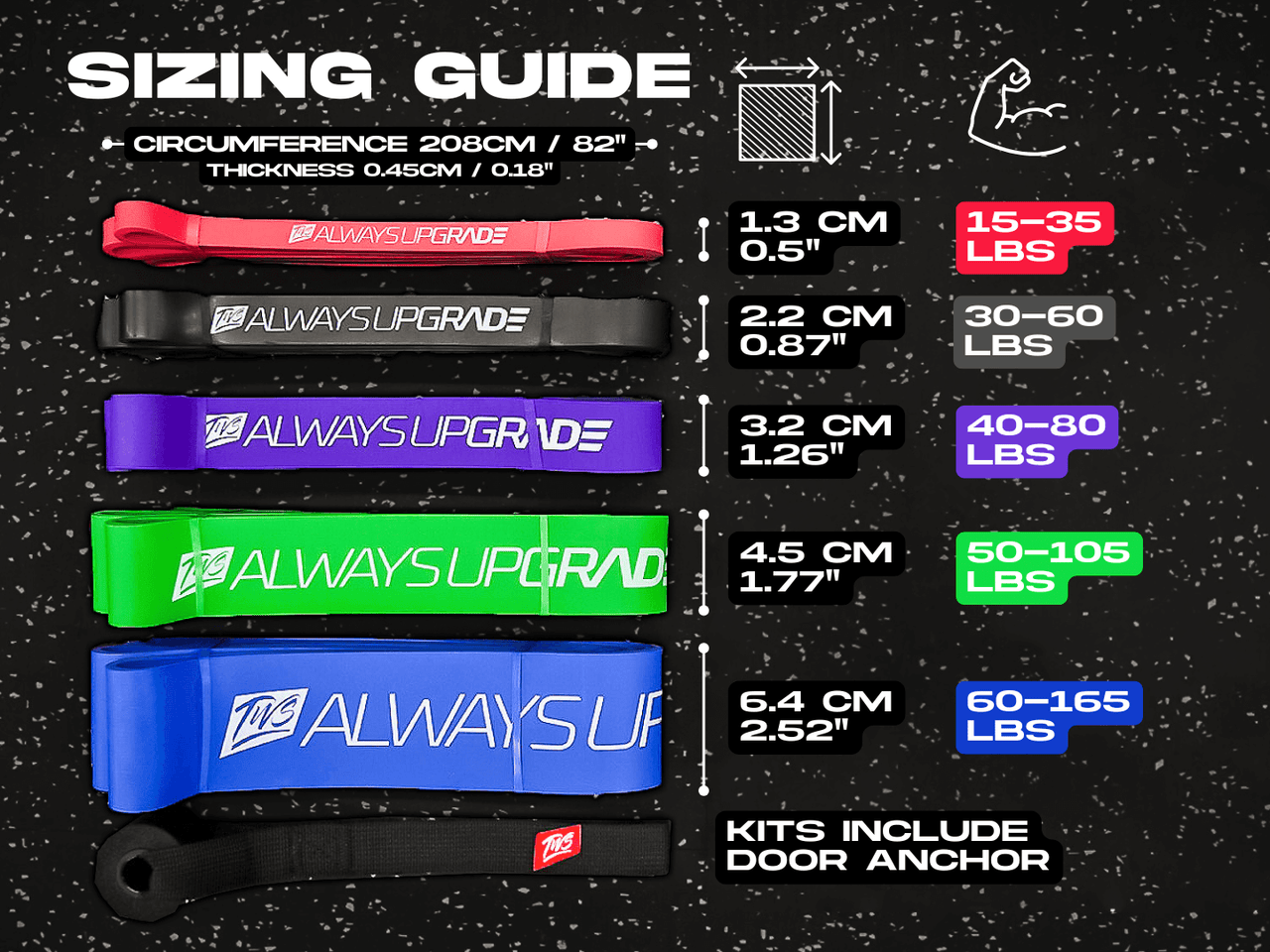 TWS Performance Bands